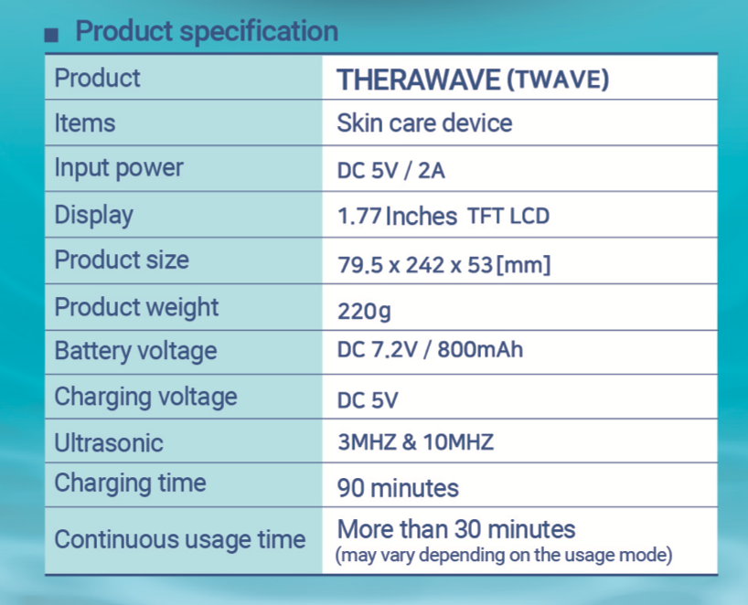 TWAVE Therawave