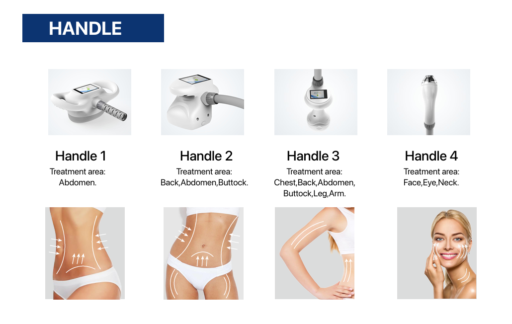 Velora MuseShape Body Contour & Skin Firming System