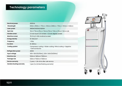 Ether Series Diode Laserontharingsapparaat