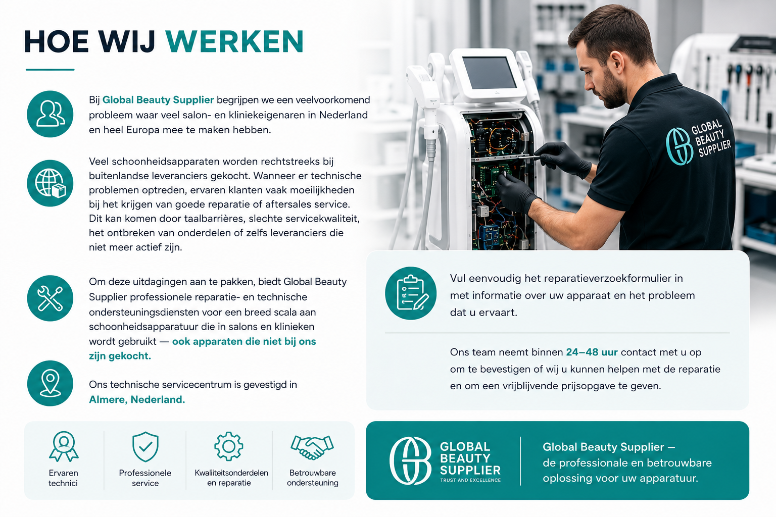 Hoe wij werken reparatieservice