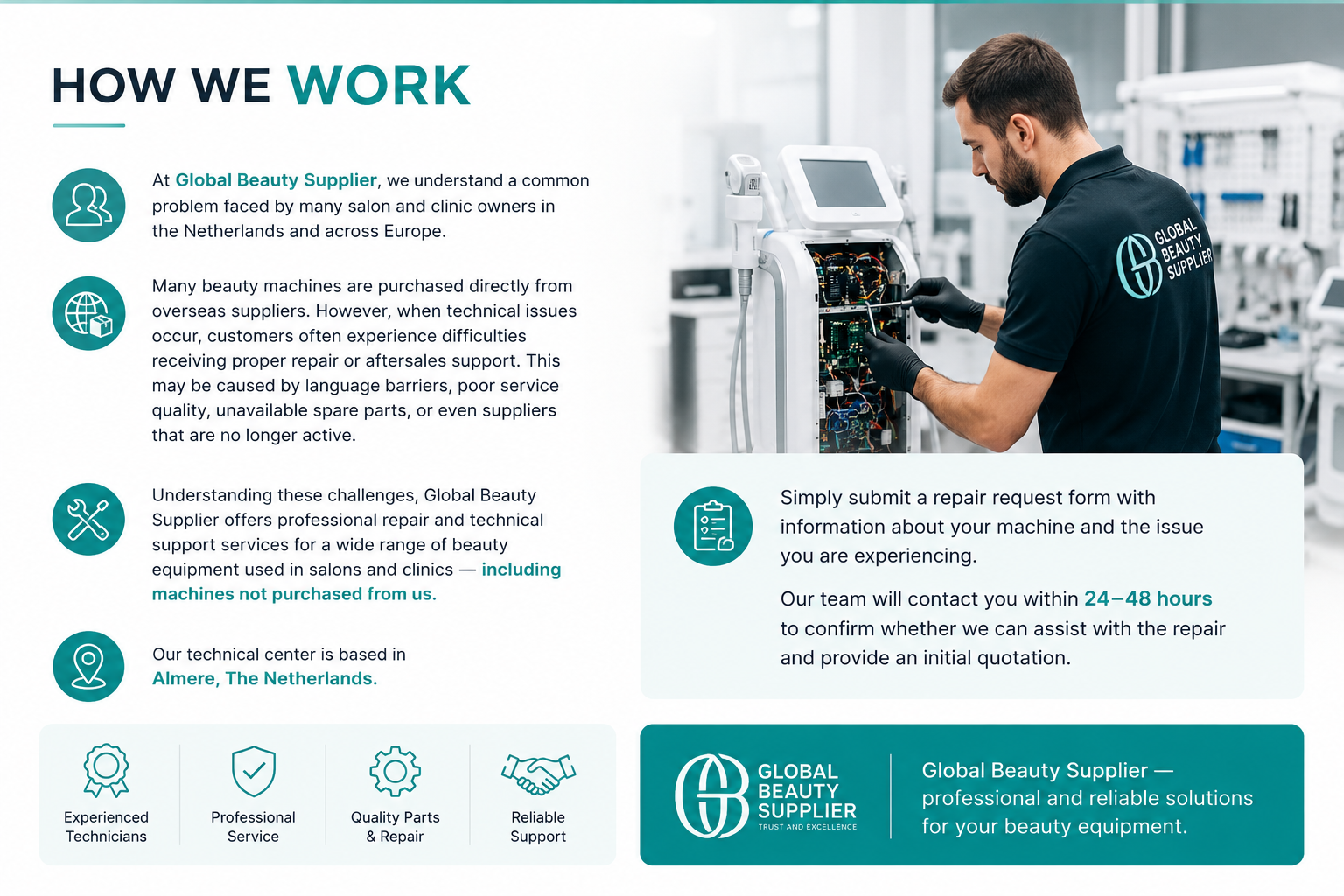 How We Work repair service