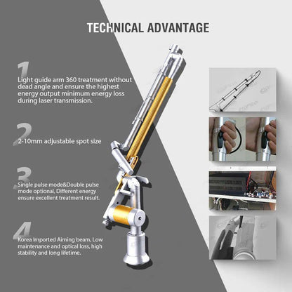  PicoSecond Laser Tattoo Verwijdering 